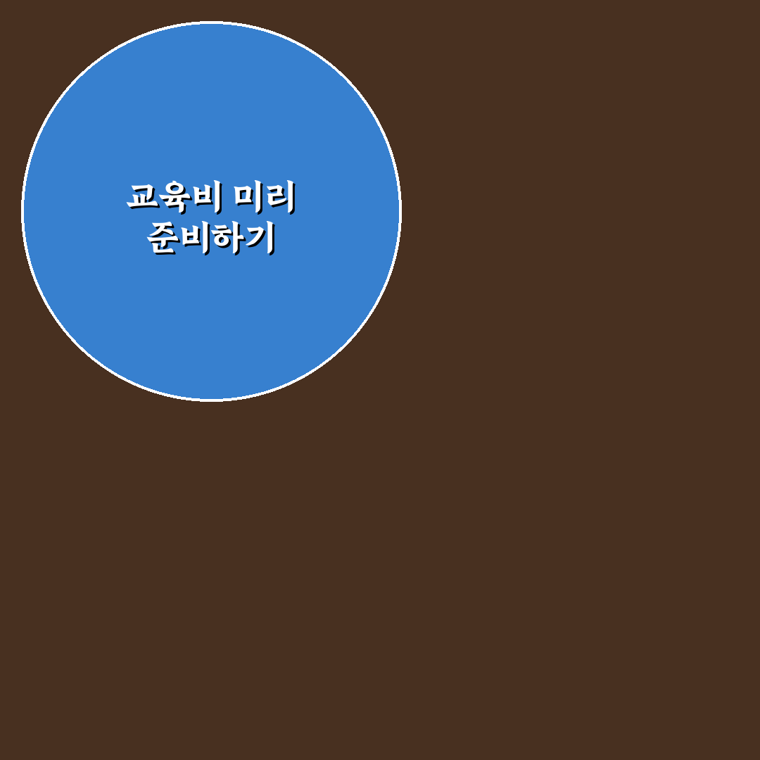 자녀 있는 집 가계관리 교육비 예산 잡는 법 꿀팁 공유